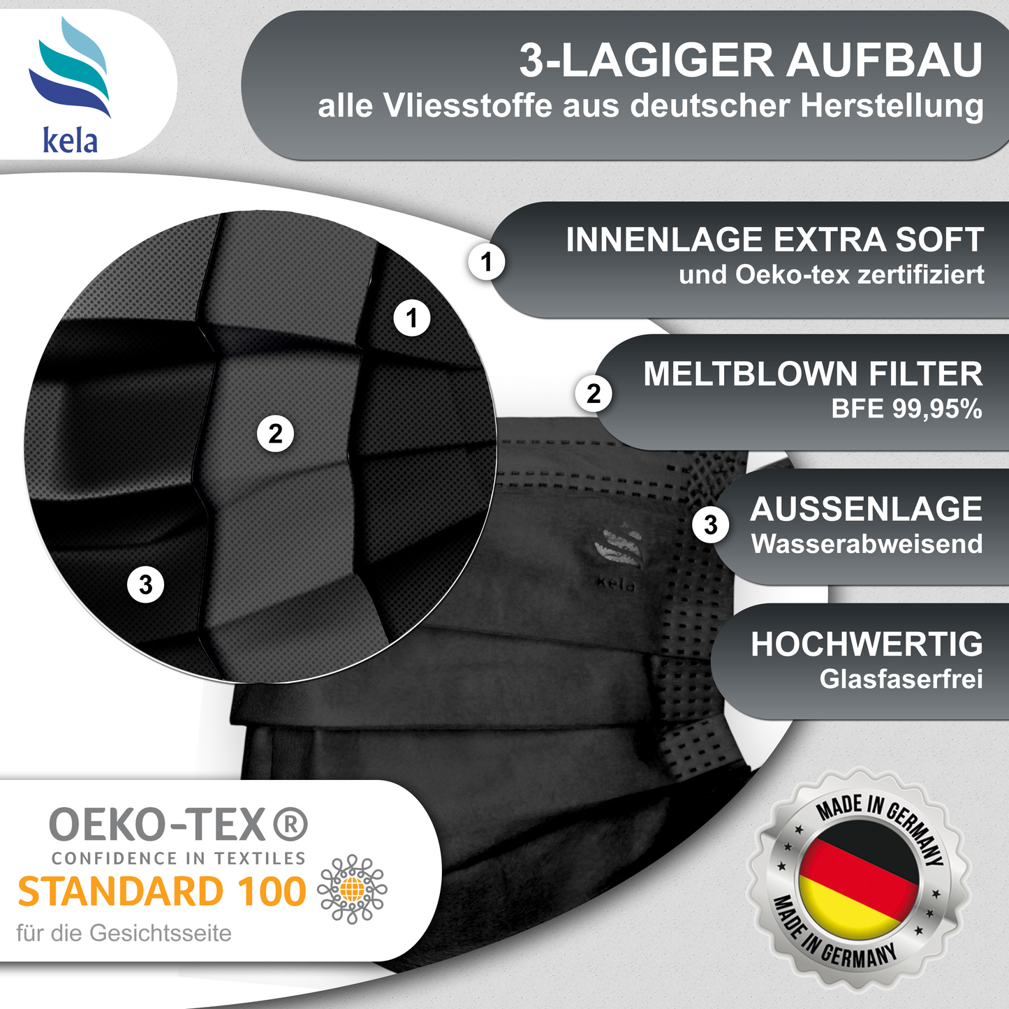 Medical surgical masks black