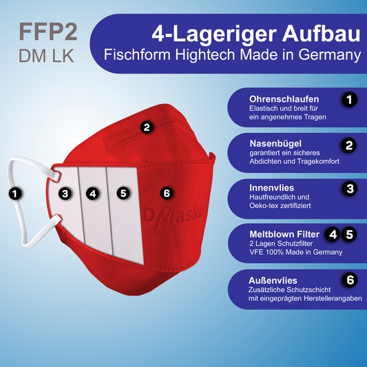 FFP2 respirator mask red